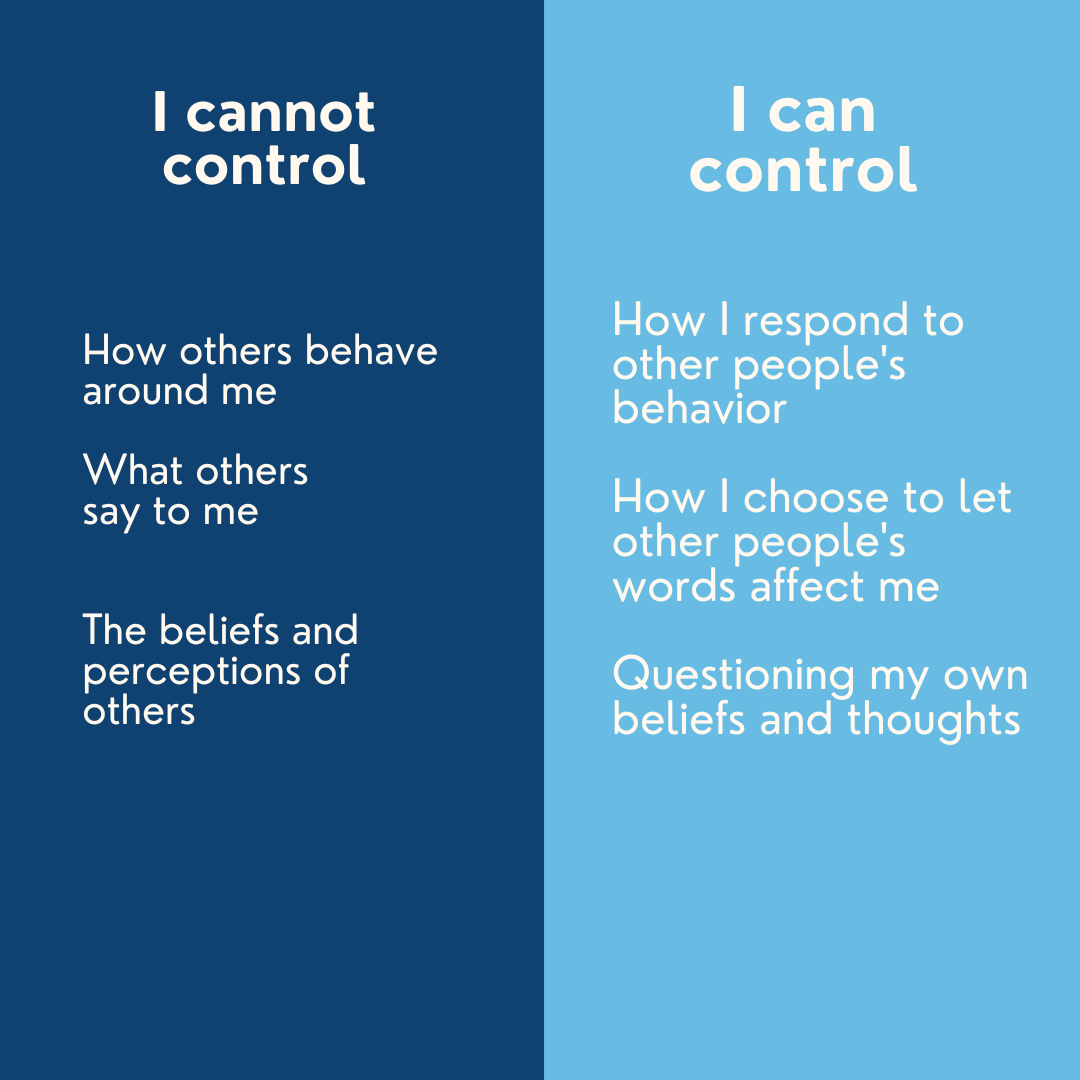 What About Control CONTROL