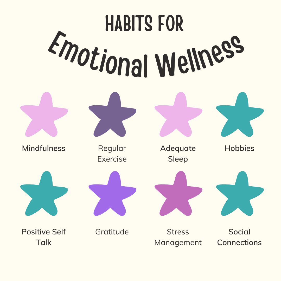 EMOTIONAL WELLNESS
